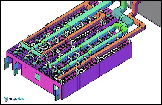 3 Boyut Temiz Oda HVAC Projelendirme Tasarımı